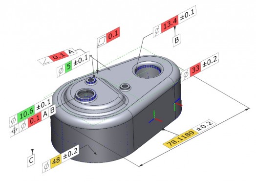 3D alueskannerit