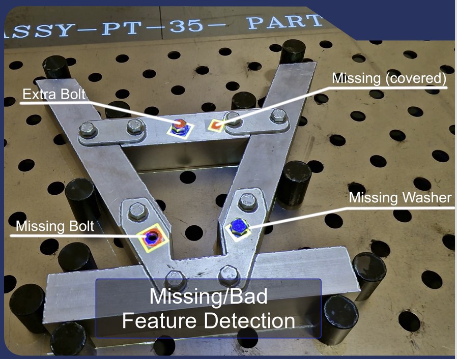 AI pohjainen opastus ja varmistus