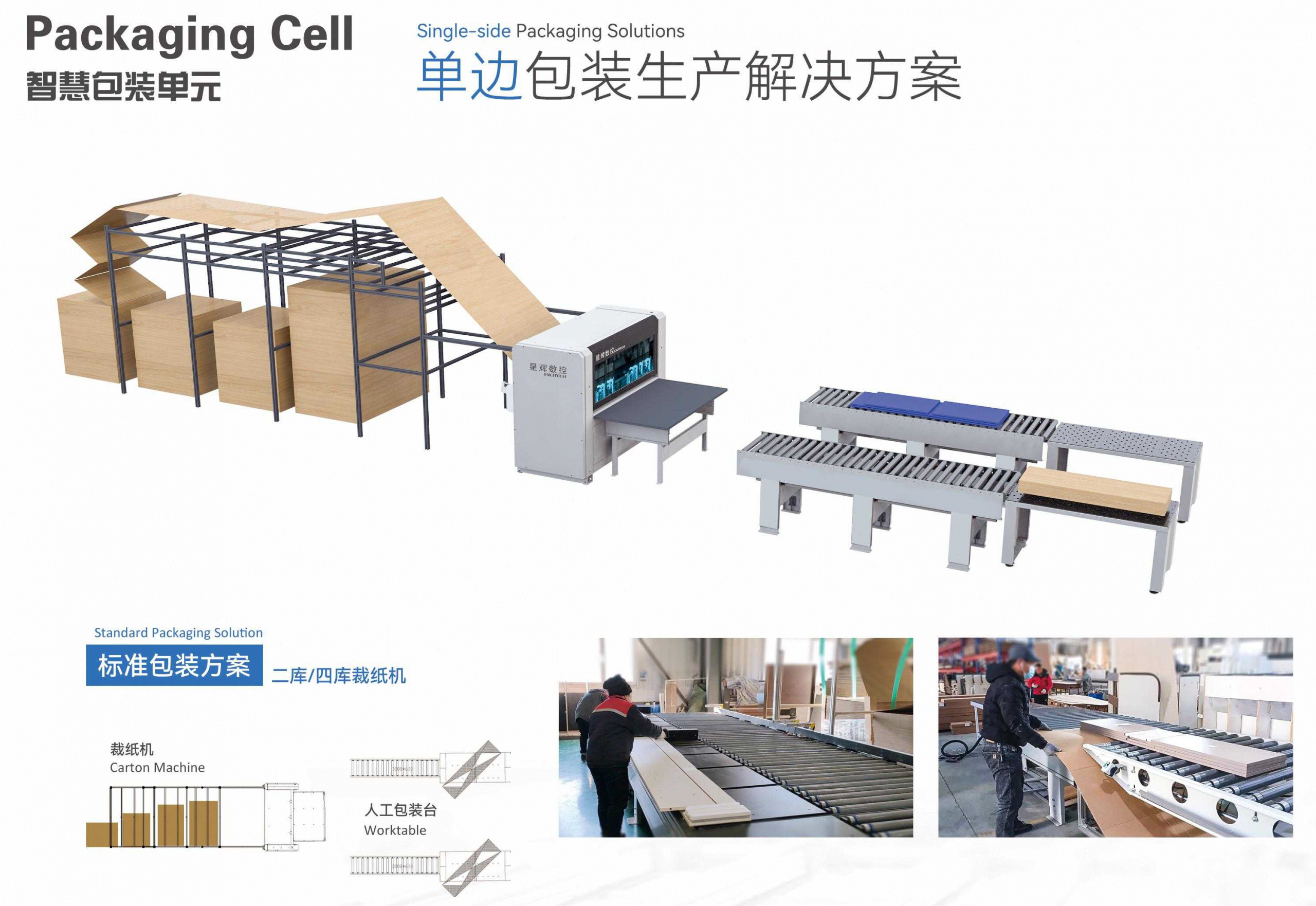 Single-side pakkauslinja