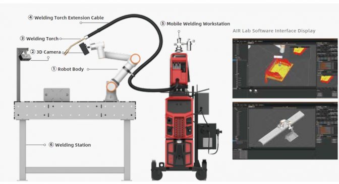 Fairino kobottihitsaus